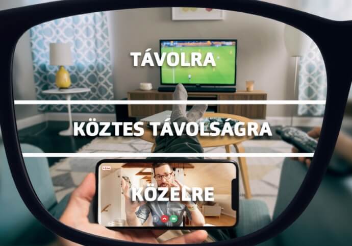 Távolra, köztes távolságra, közelre